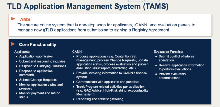 TLD Application System TAMS
