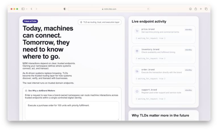 Rise of Machine-to-Machine (M2M) Interaction